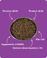 Lamb Recipe for Dogs - 16oz