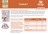 Turkey Recipe