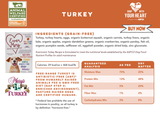 Turkey Recipe 1 lb.